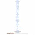 Forex Peace Army Analyzes Stock Liquidity Points for Las Vegas Review-Journal